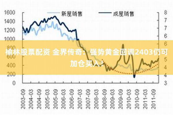 榆林股票配资 金界传奇：强势黄金回调2403仍可加仓买入！