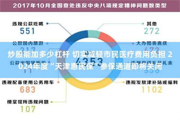 炒股能加多少杠杆 切实减轻市民医疗费用负担 2024年度“天津惠民保”参保通道即将关闭