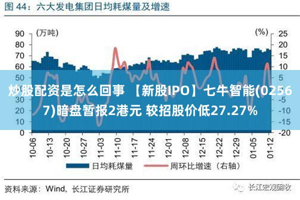 炒股配资是怎么回事 【新股IPO】七牛智能(02567)暗盘暂报2港元 较招股价低27.27%