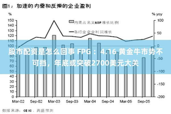 股市配资是怎么回事 FPG ：4.16 黄金牛市势不可挡，年底或突破2700美元大关