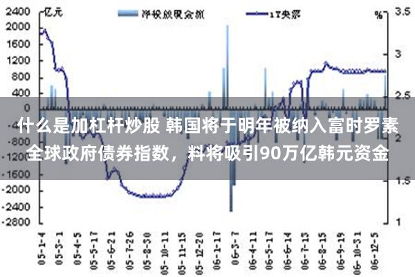 什么是加杠杆炒股 韩国将于明年被纳入富时罗素全球政府债券指数，料将吸引90万亿韩元资金