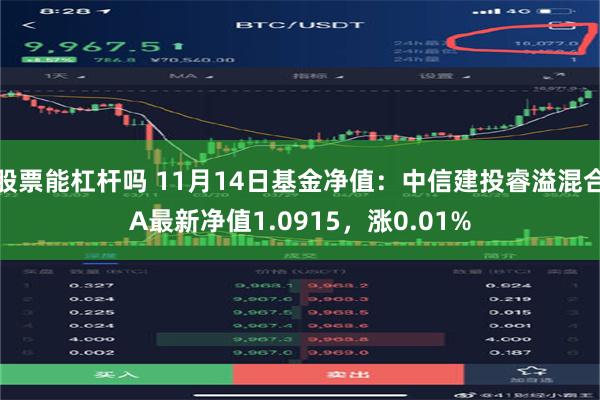 股票能杠杆吗 11月14日基金净值：中信建投睿溢混合A最新净值1.0915，涨0.01%