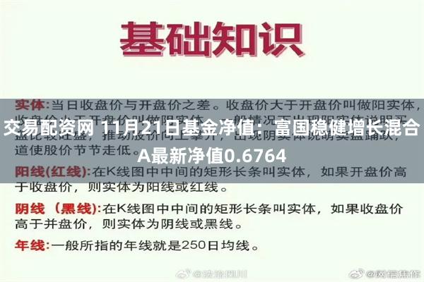 交易配资网 11月21日基金净值：富国稳健增长混合A最新净值0.6764