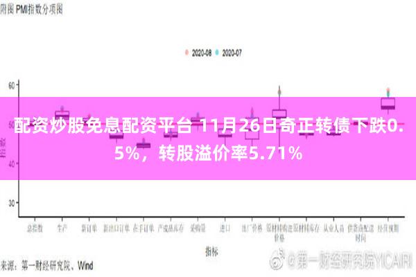 配资炒股免息配资平台 11月26日奇正转债下跌0.5%，转股溢价率5.71%