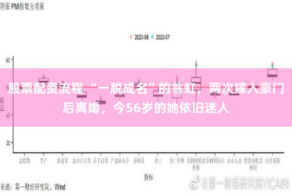 股票配资流程 “一脱成名”的翁虹，两次嫁入豪门后离婚，今56岁的她依旧迷人