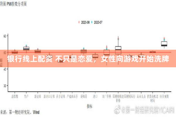 银行线上配资 不只是恋爱，女性向游戏开始洗牌