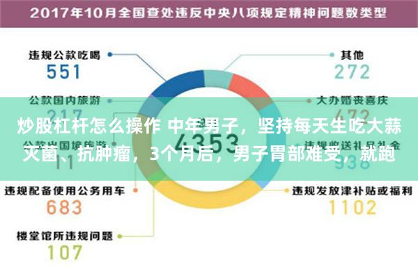 炒股杠杆怎么操作 中年男子，坚持每天生吃大蒜灭菌、抗肿瘤，3个月后，男子胃部难受，就跑