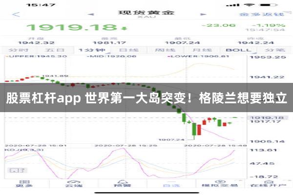 股票杠杆app 世界第一大岛突变！格陵兰想要独立